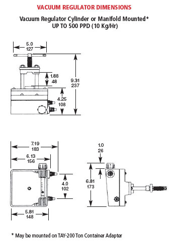 regal-gas-chlorinator-dimentions.jpg