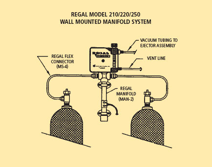 regal-wall-mounted-diagram.jpg