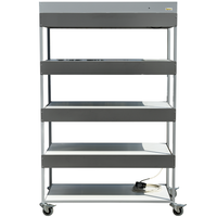 Trolleys for a Sustainable Future! - A Vertical Farming Trolley System