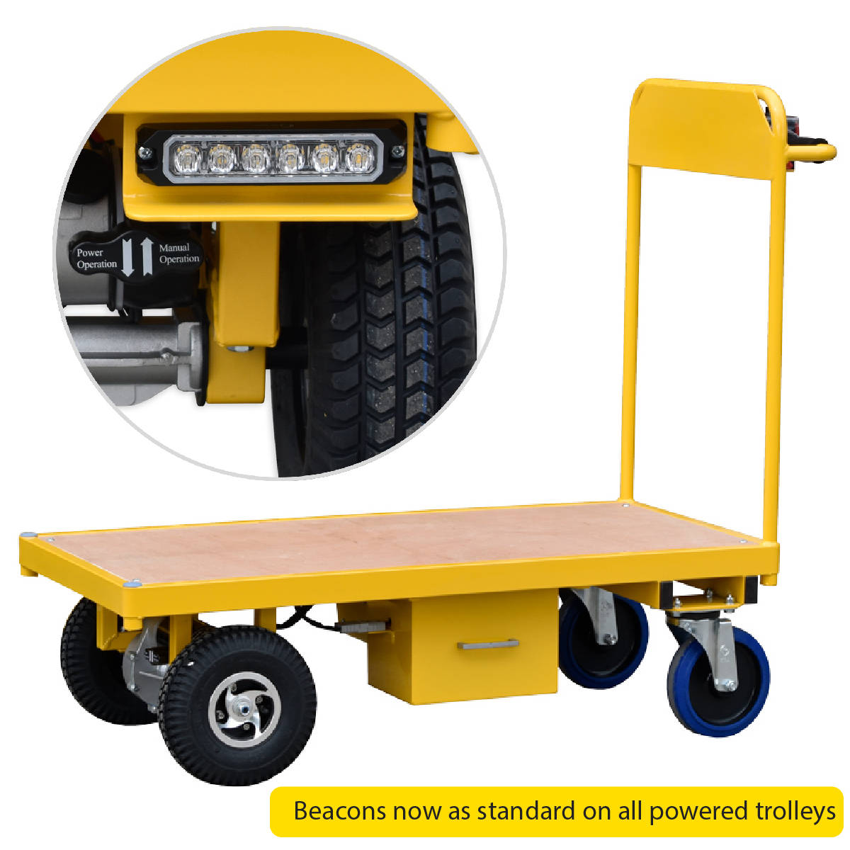 Power Trolley Beacons