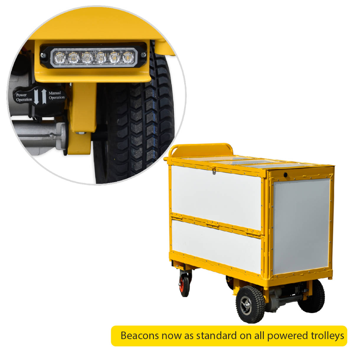 Secure Records Trolley Beacons Secure Records Trolley Beacons