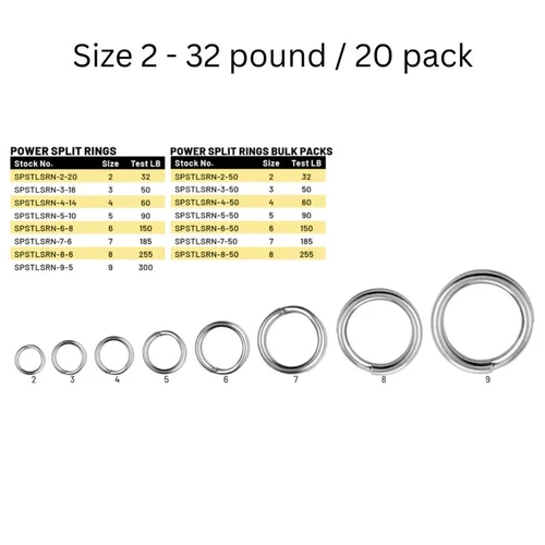 SPRO Power Split Rings  Size 2  32 pound / 20 pack