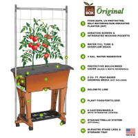 Illustrative chart showing how all the components of the EarthBox Elevated Garden Bed work together