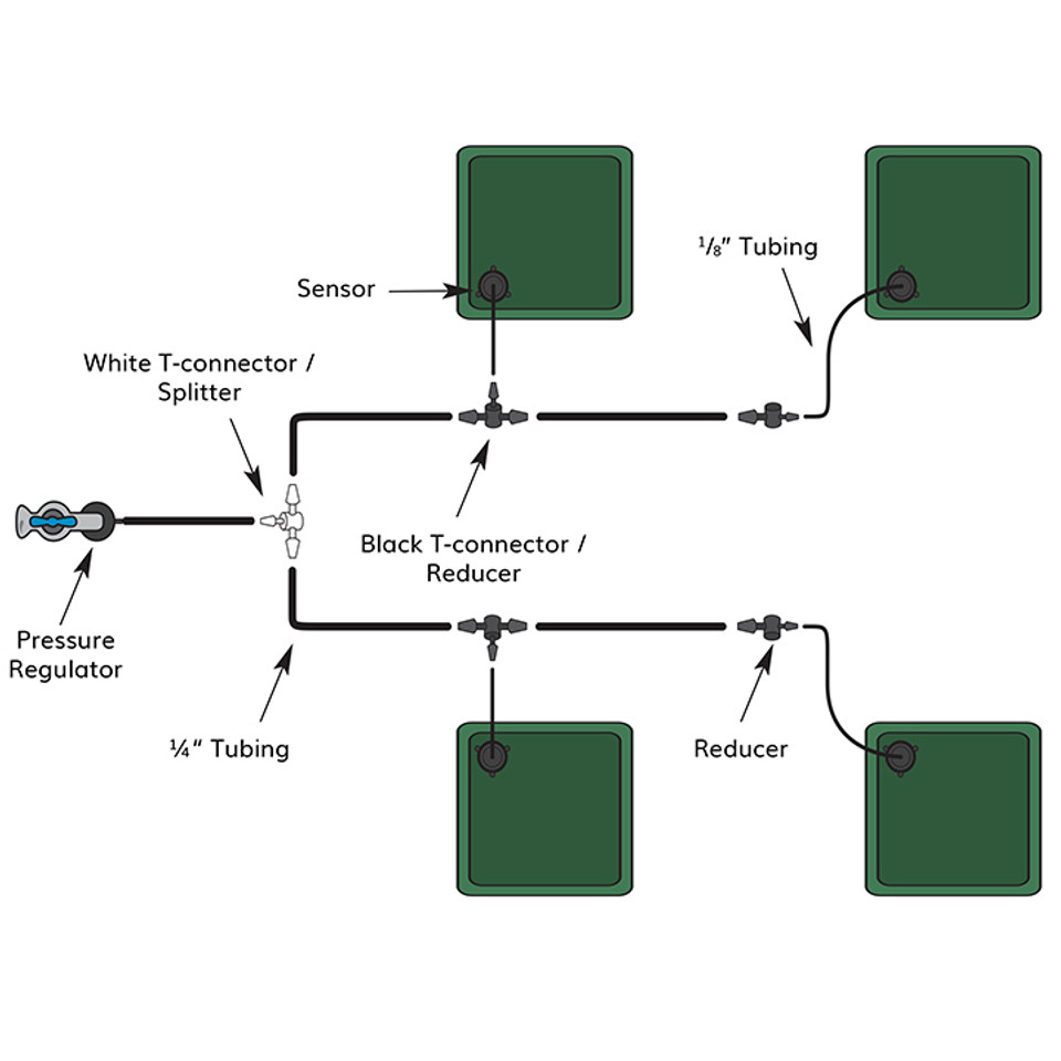 Automatic Watering System for EarthBox Planting Boxes