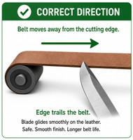Why Blade Direction Matters: A Critical Safety Tip for Leather Belt Stropping