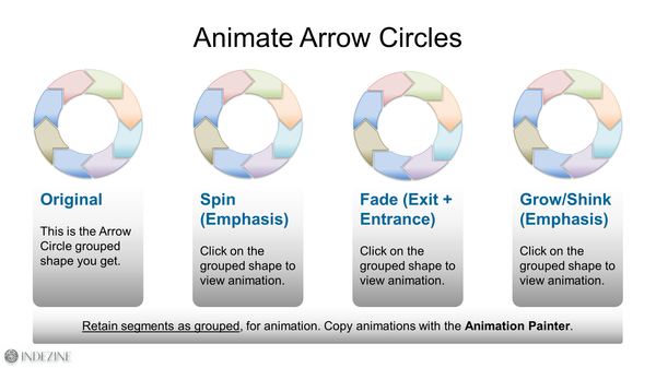 Animate Arrow Circles