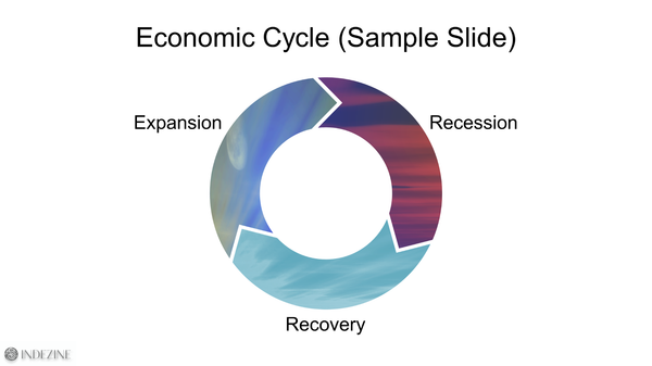 Economic Cycle Sample Slide