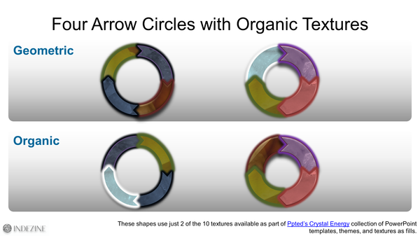 Four Arrow Circles with Organic Textures