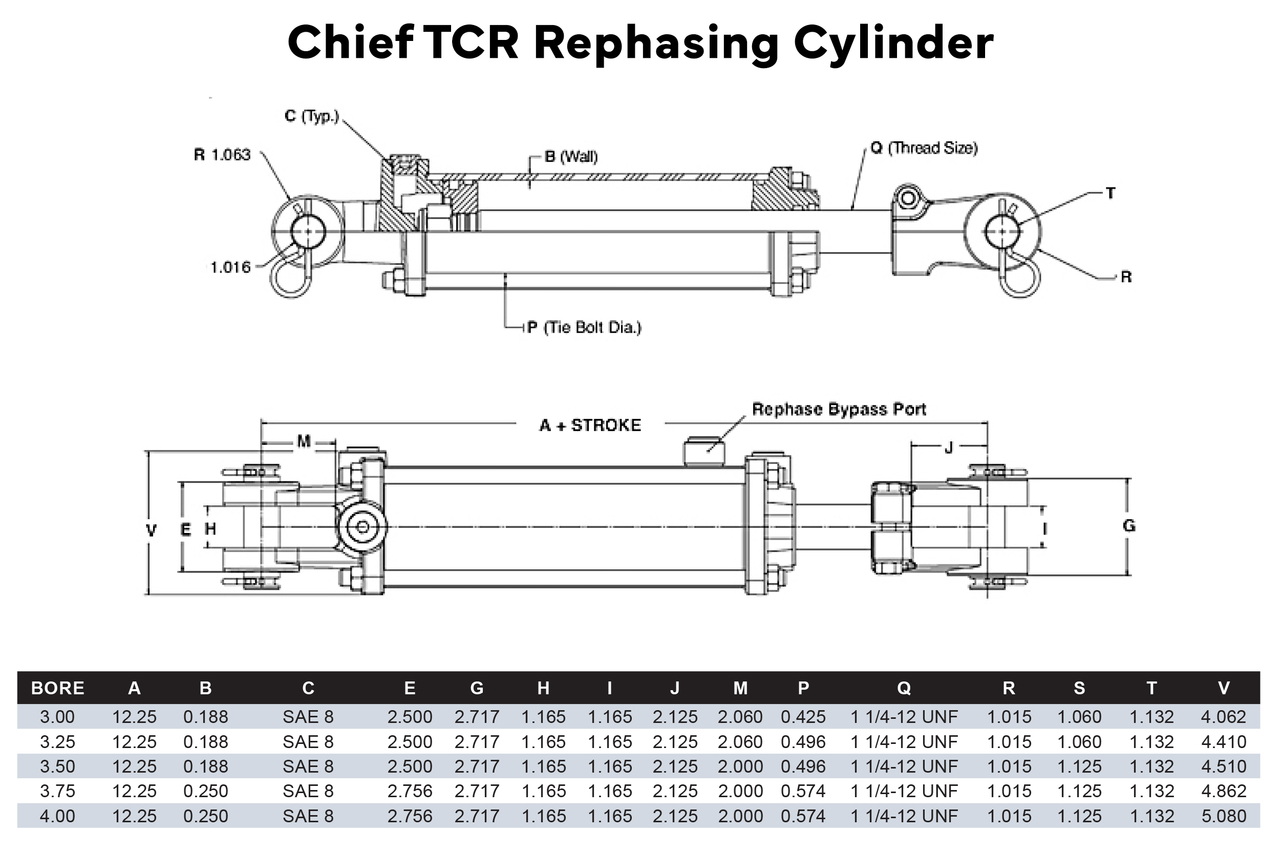 3.75 in. Bore x 8 in. Stroke Rephasing Hydraulic Cylinder, 1.375 Rod