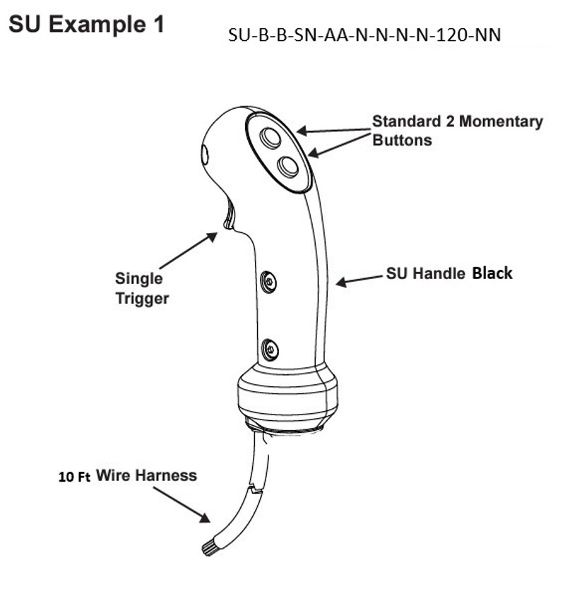 SureGrip Controls LU Handle Black, Single Momentary Trigger, 6 Momentary  Buttons, 10 Foot Wire Harness. Sealed