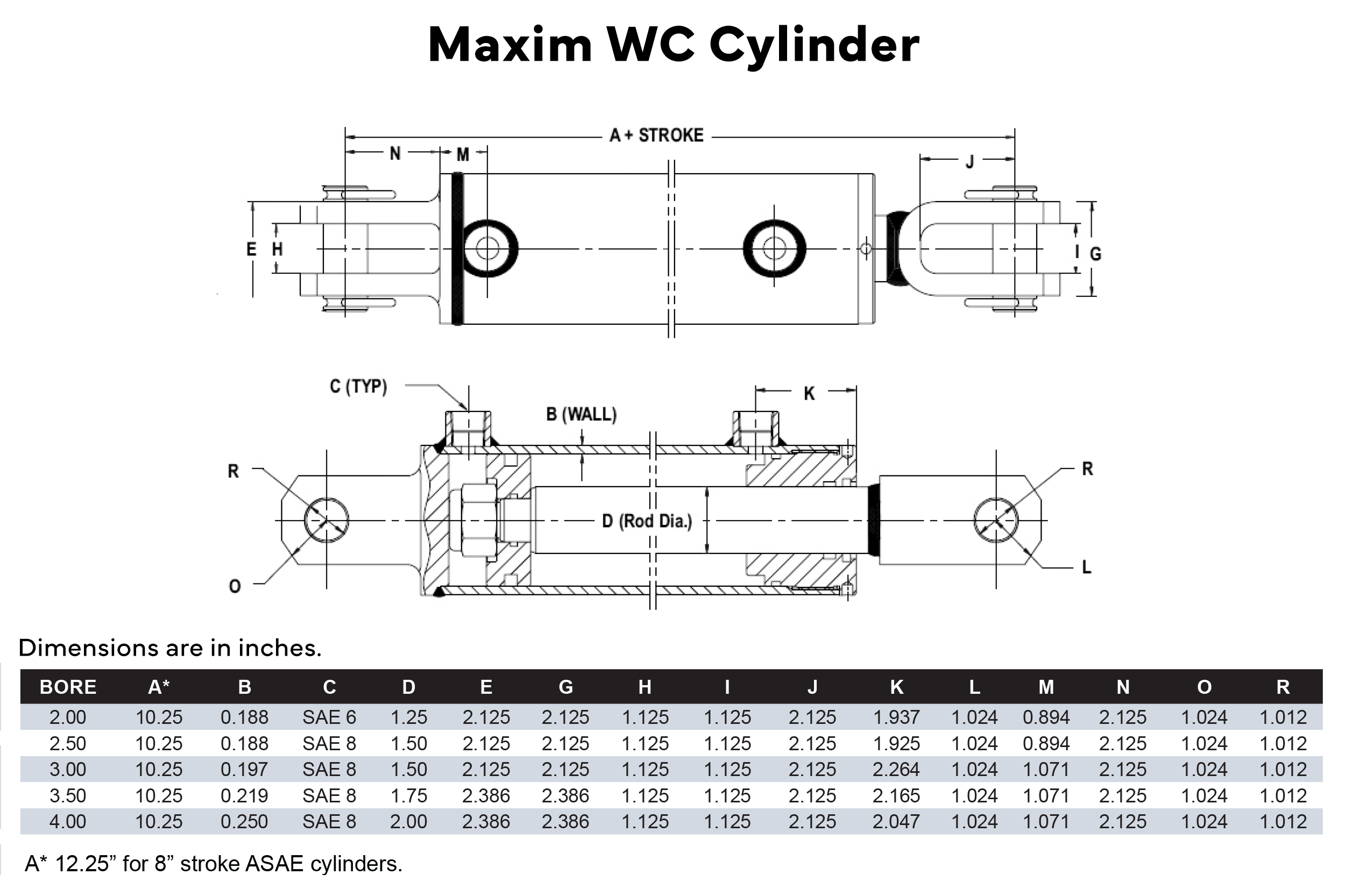 ⭐︎⭐︎ Maxim WC Welded Hydraulic Cylinder: 4 Bore x 36 Stroke - 2 Rod