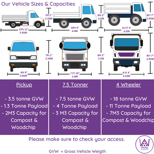 Woodchip (Loose Tipped)