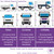 Willis and Ainsworth vehicle sizes