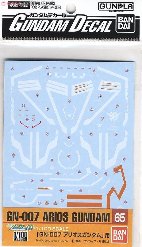 gundam decals png