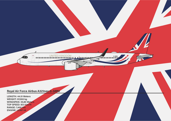 RAF 'UK Government' Airbus A321neo G-GBNI A3 Landscape Poster