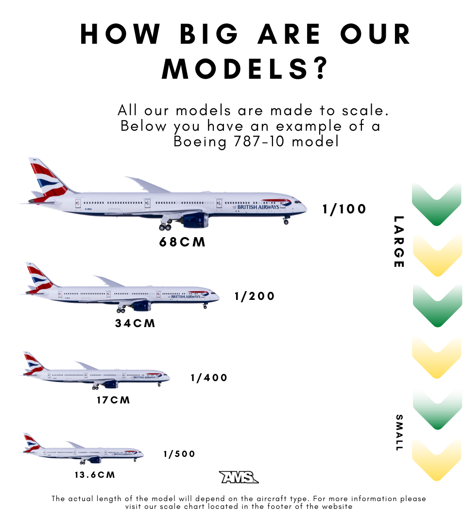 aircraft-sizes.png