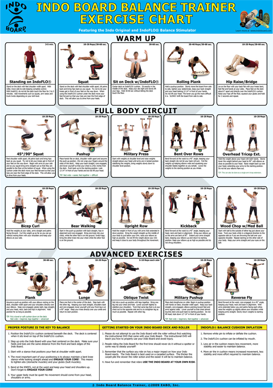 IndoFLO Exercises - IndoBoards Australia - The Original Balance Board