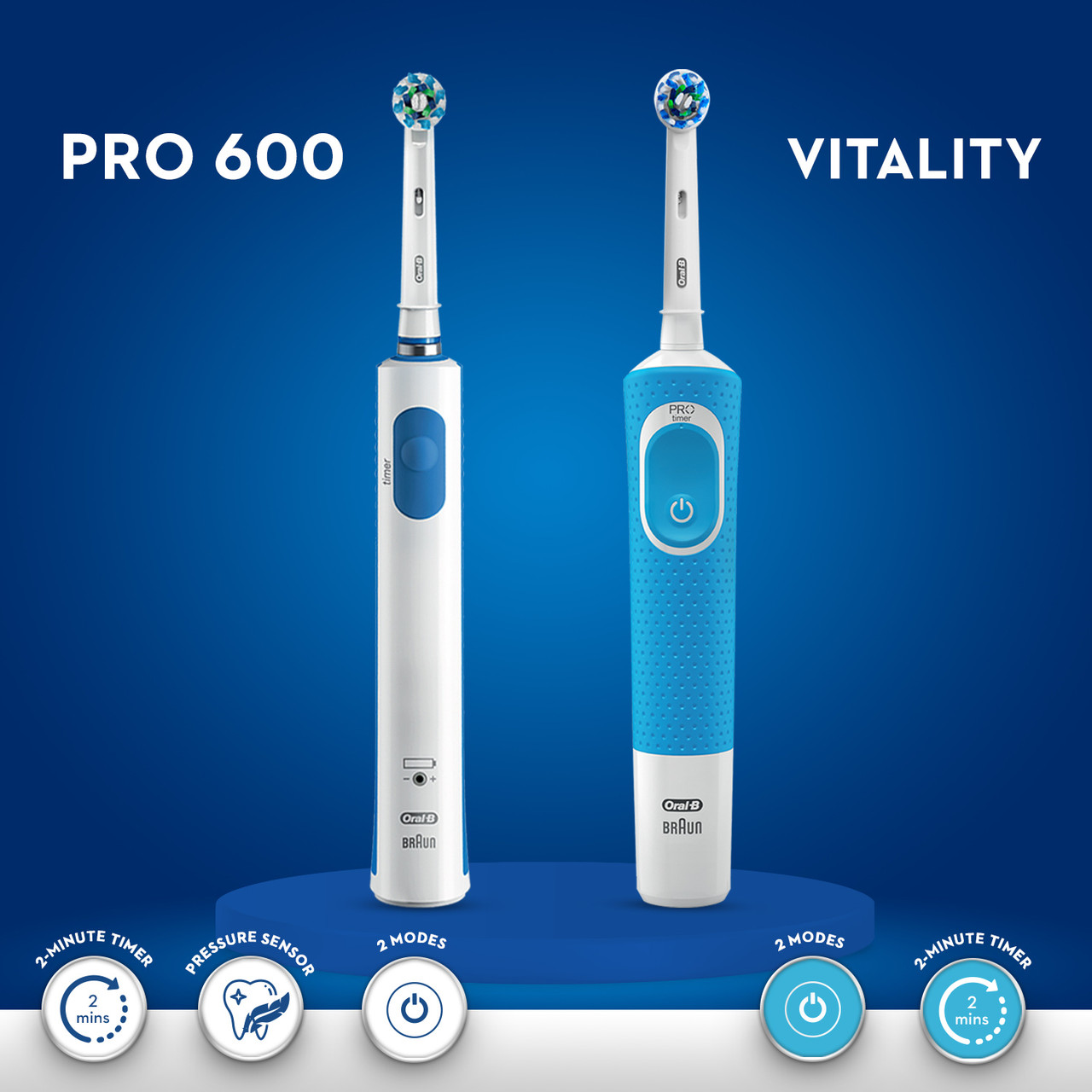 Oral B Vitality 100 White Criss Cross Electric Rechargeable Toothbrush  Powered By Braun and Oral B Vitality 100 Blue Criss Cross Electric  Rechargeable Toothbrush Powered by Braun