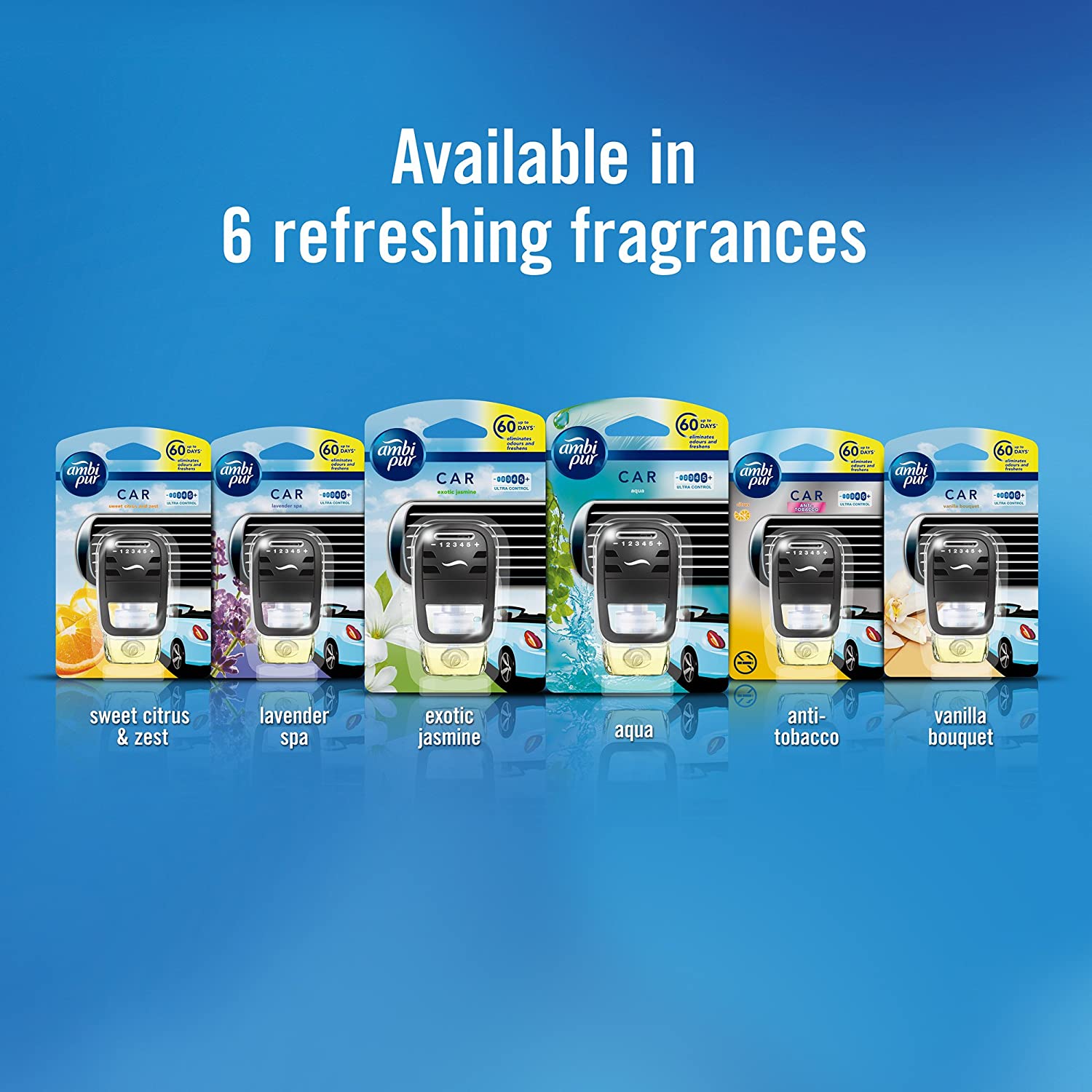 Buy Ambi pur Car Air Freshener - Starter Kit + 2 Aqua Refill 2 x 7 ml  Online at Best Price. of Rs null - bigbasket