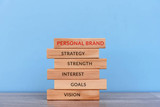 Basic Branding Tools for REALTORS®: Getting Started With a Brand in 2023