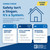 Vulnerable to Vigilant: Practical Safety Strategies for Real Estate Professionals Webinar (Digital Download)