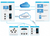 Luminys | Lumicenter Plus Video Channel (License) | LCE-PLSV
