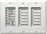 R-Series Three-Gang Remote Annunciator Wall Plate, White