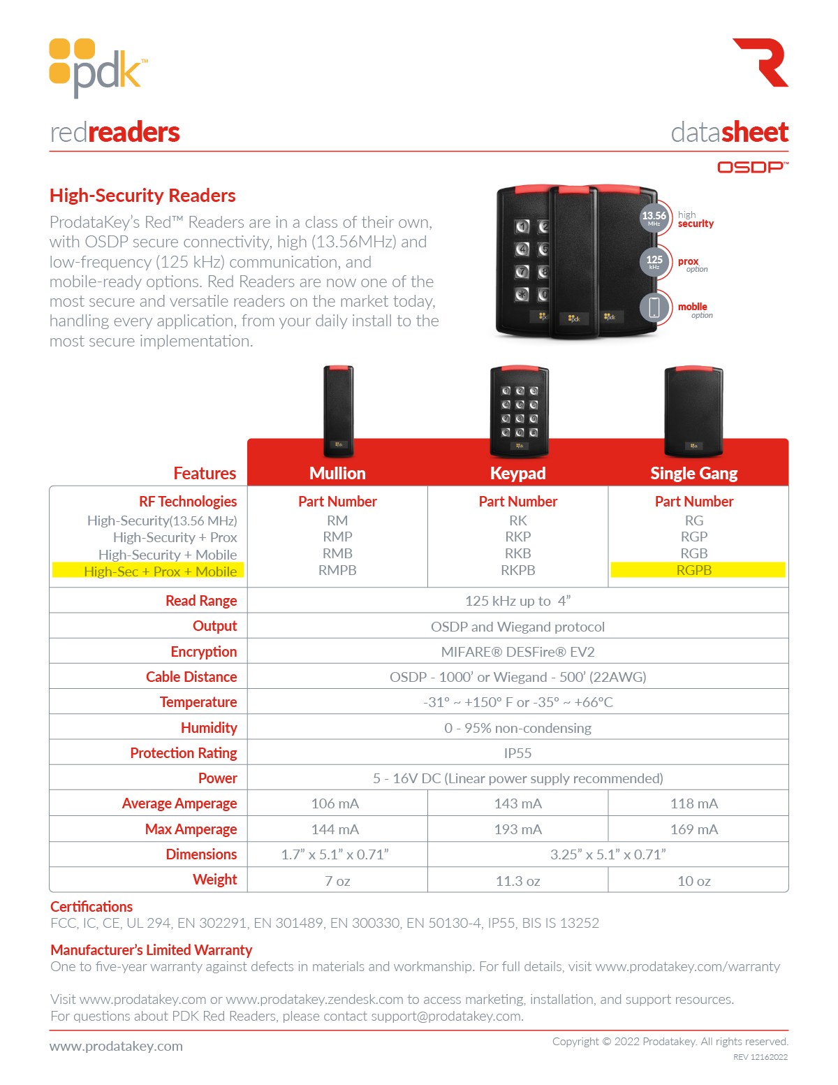 rgpb-data-sheet.png