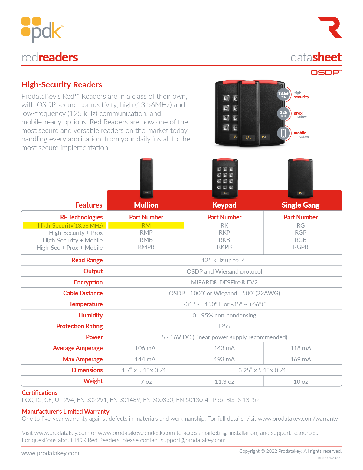 rm-data-sheet.png