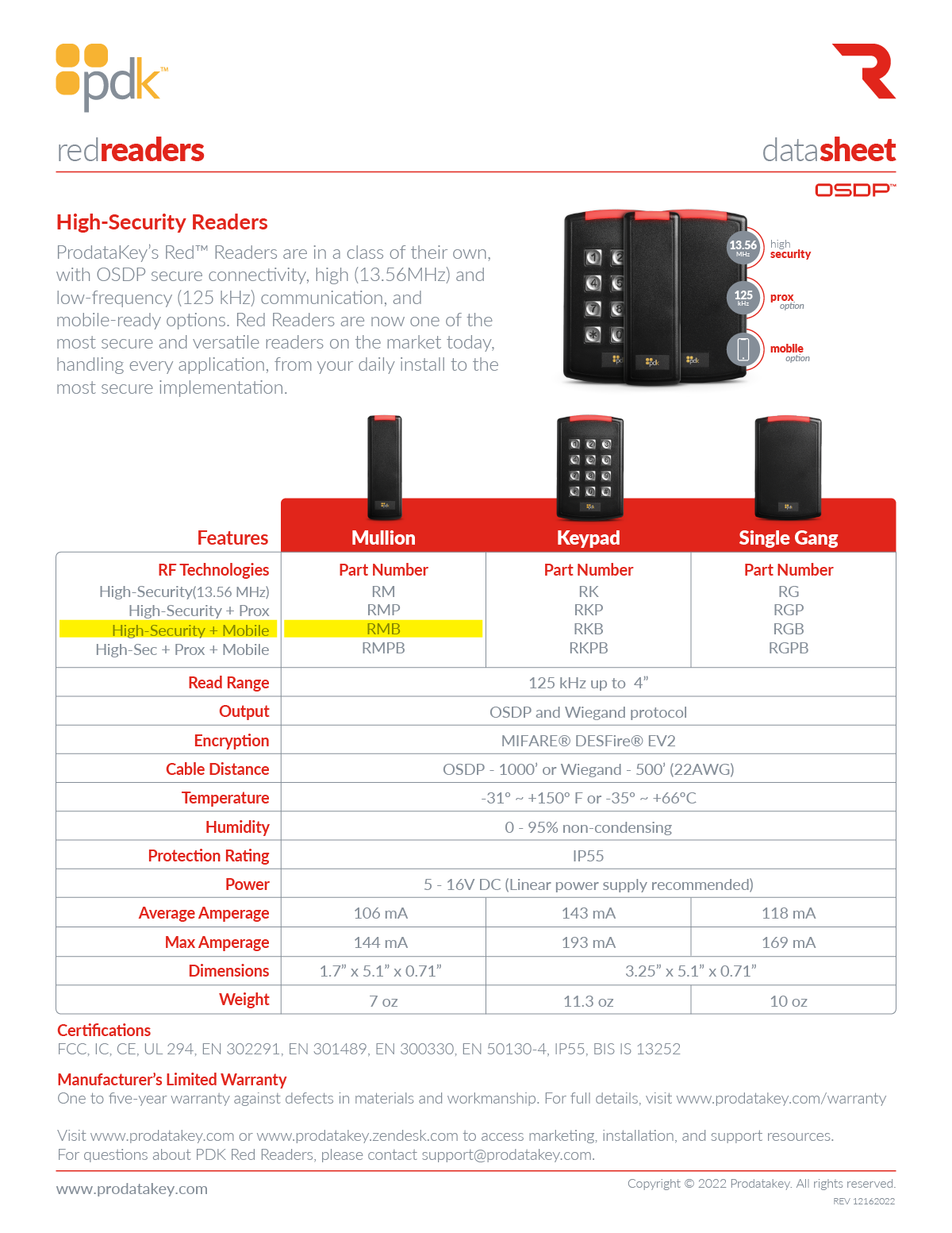 rmb-data-sheet.png