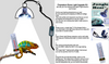Chameleon Basking Light Upgrade Kit