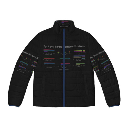 Puffer jacket featuring a periodic table of iconic synthpop bands from the 1980s