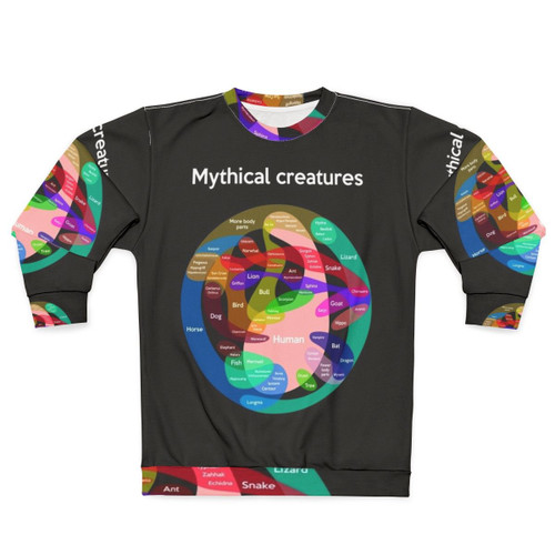 Epic Mythical Creatures Chart Sweatshirt