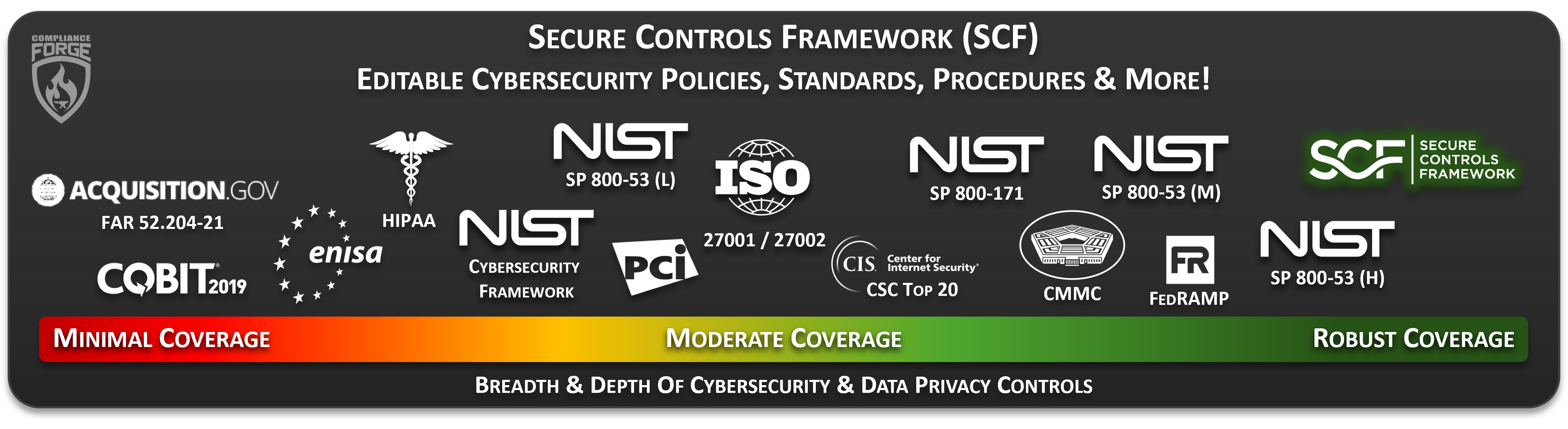 SCF policies standards procedures templates