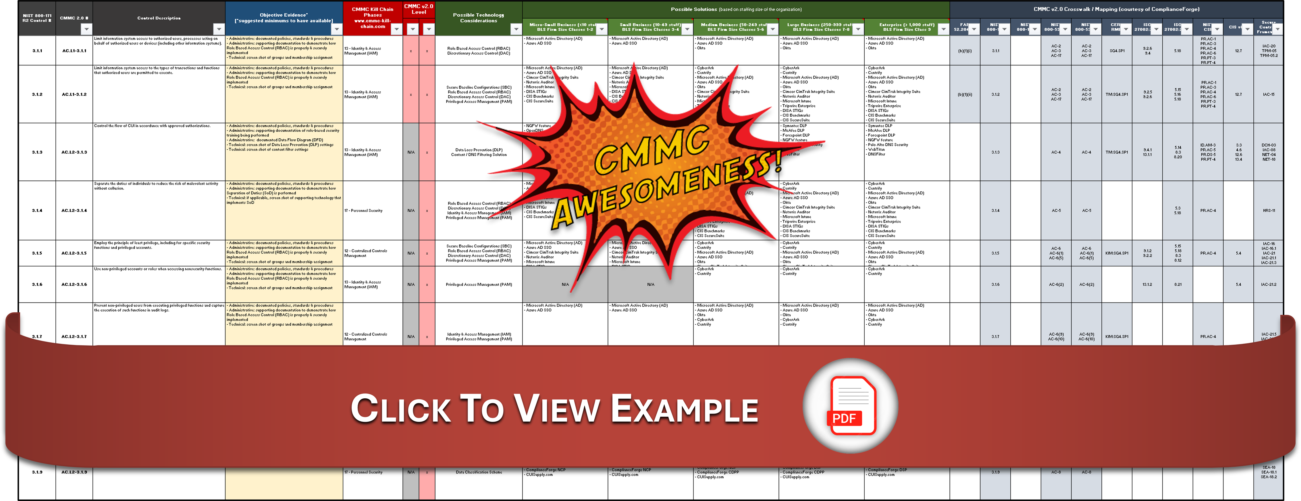 CMMC-COA Awesomeness Spreadsheet.jpg