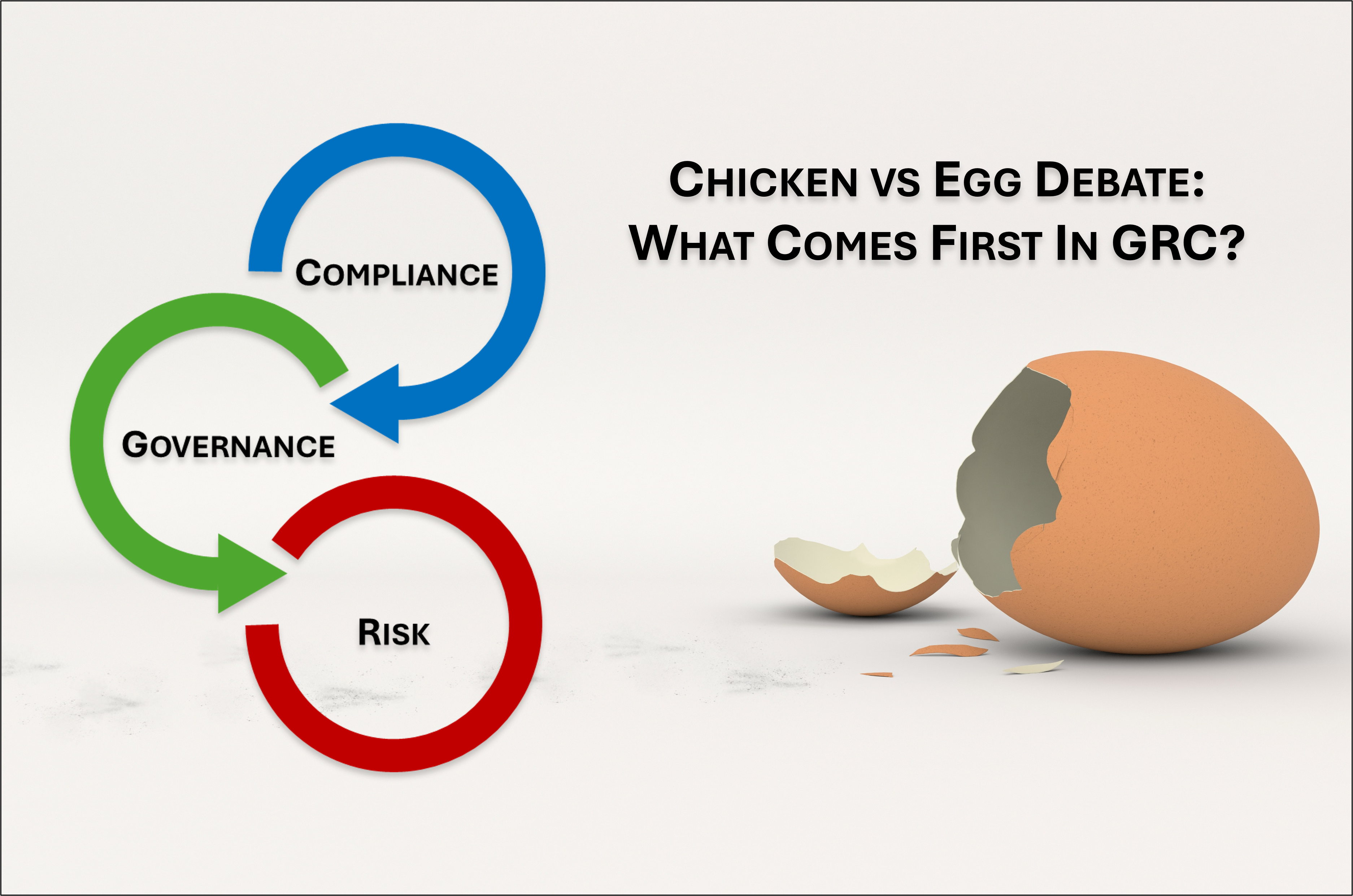 GRC Chicken vs Egg Debate