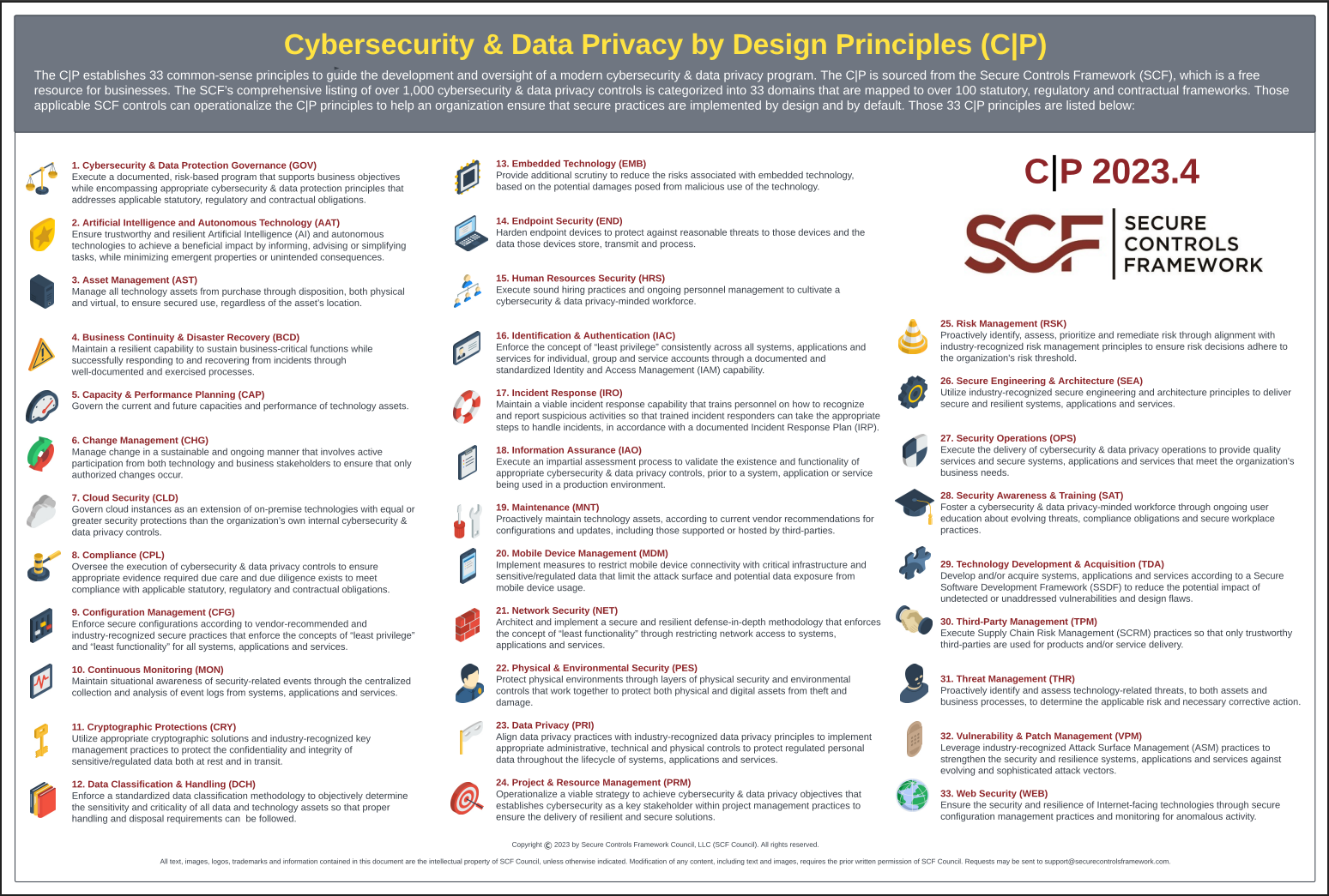SCF domains and principles
