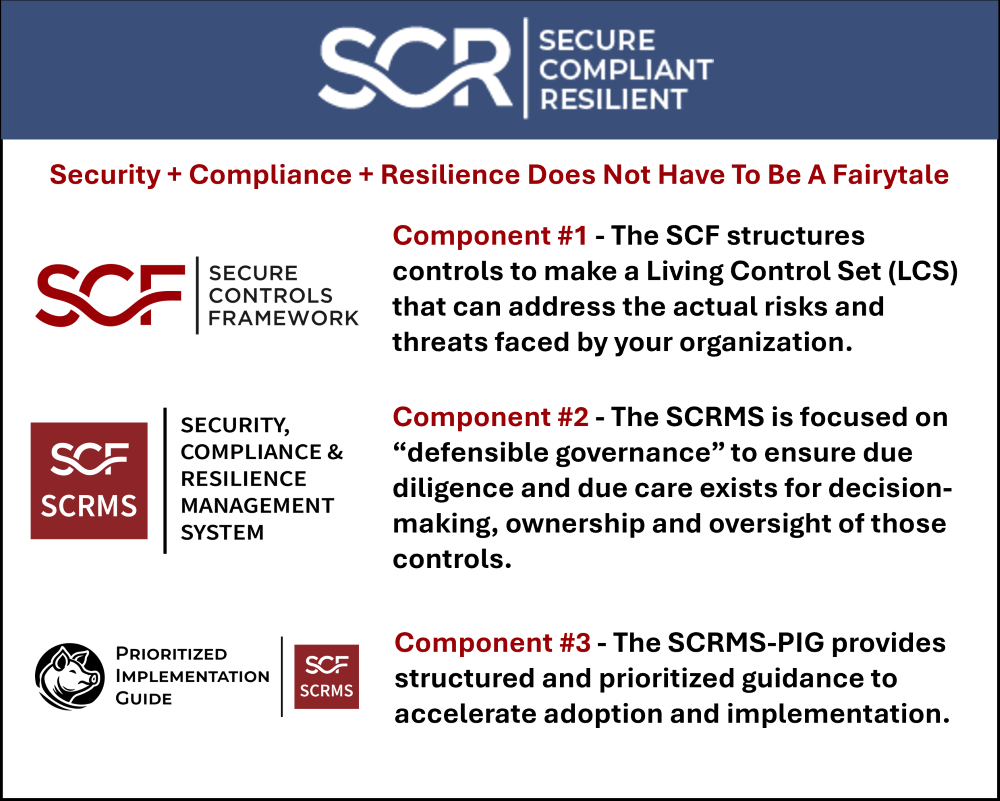 How to implement the Secure Controls Framework