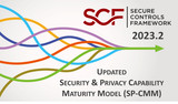 SCF 2023.2