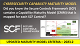 Updated Security & Privacy Capability Maturity Model (SP-CMM)