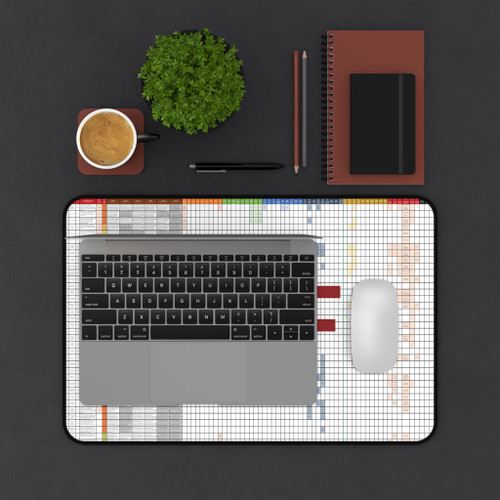 SCF Desk Mat SCF Desk Mat