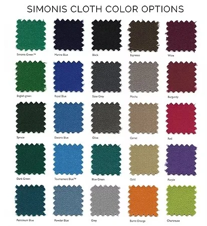 Simonis Cloth