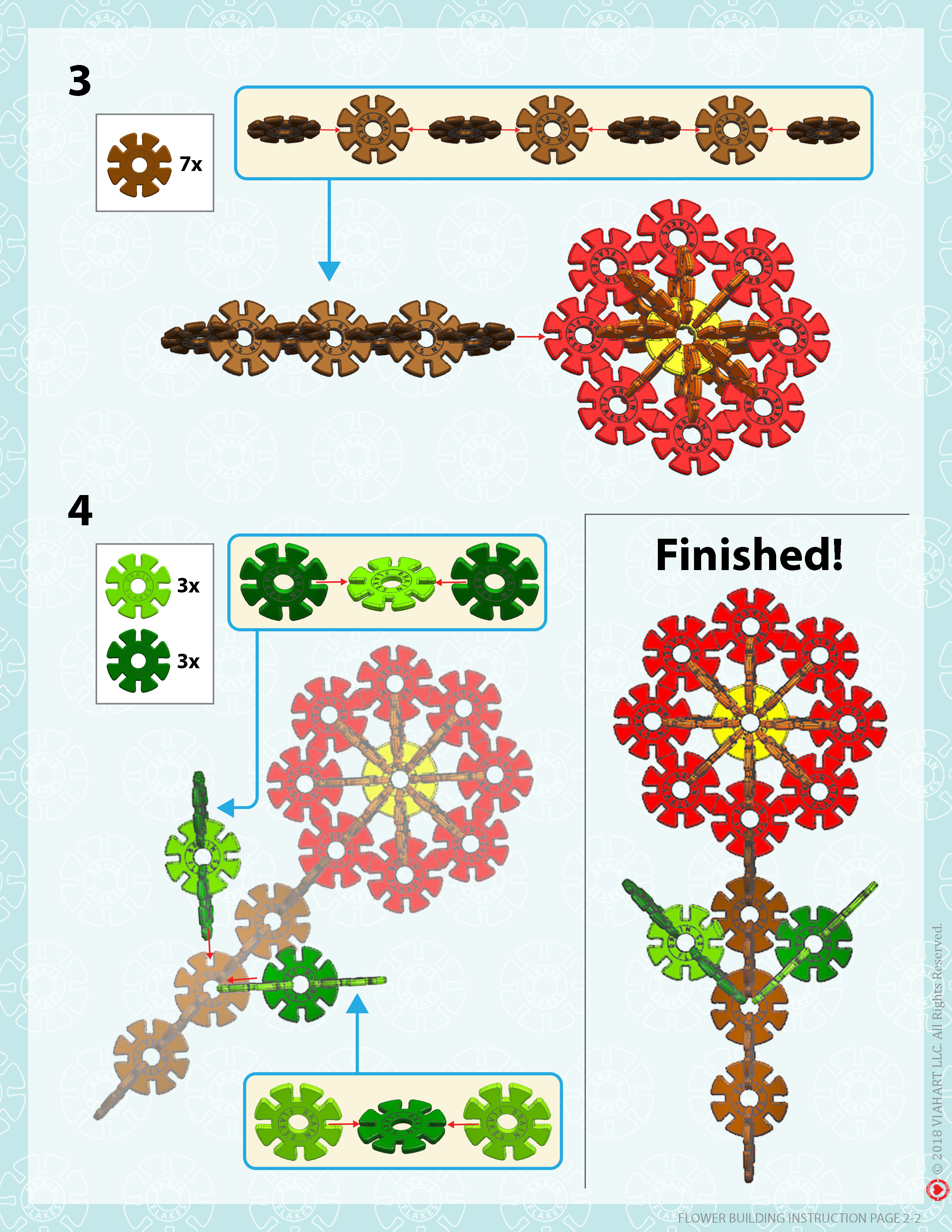 viahart brain flakes