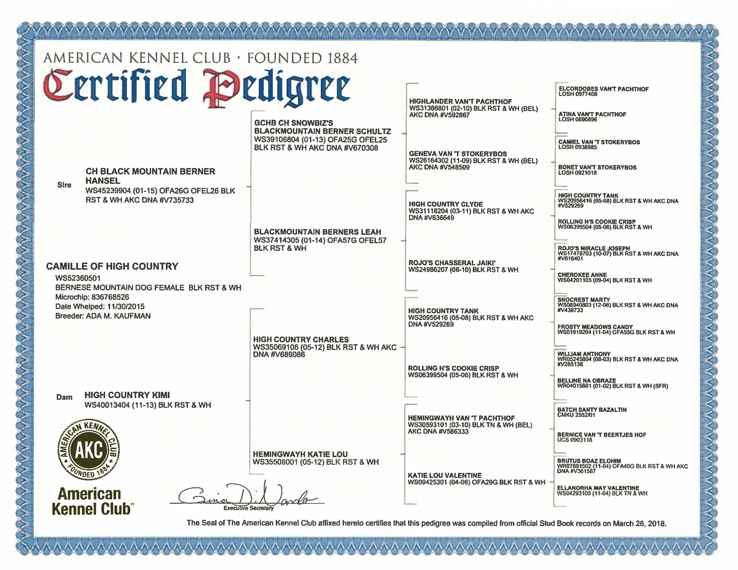 pedigree certificate