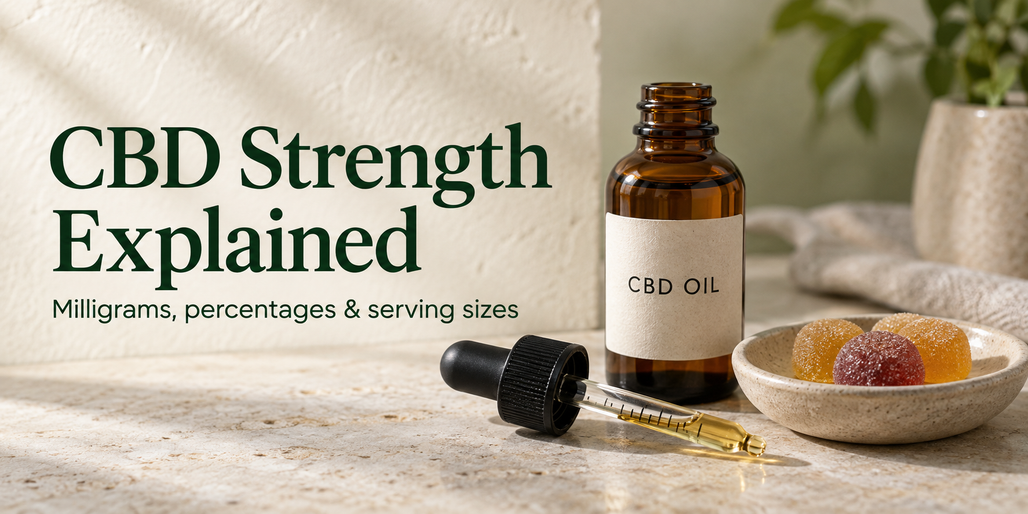CBD Oil Strengths Explained: mg, Percentages & Servings