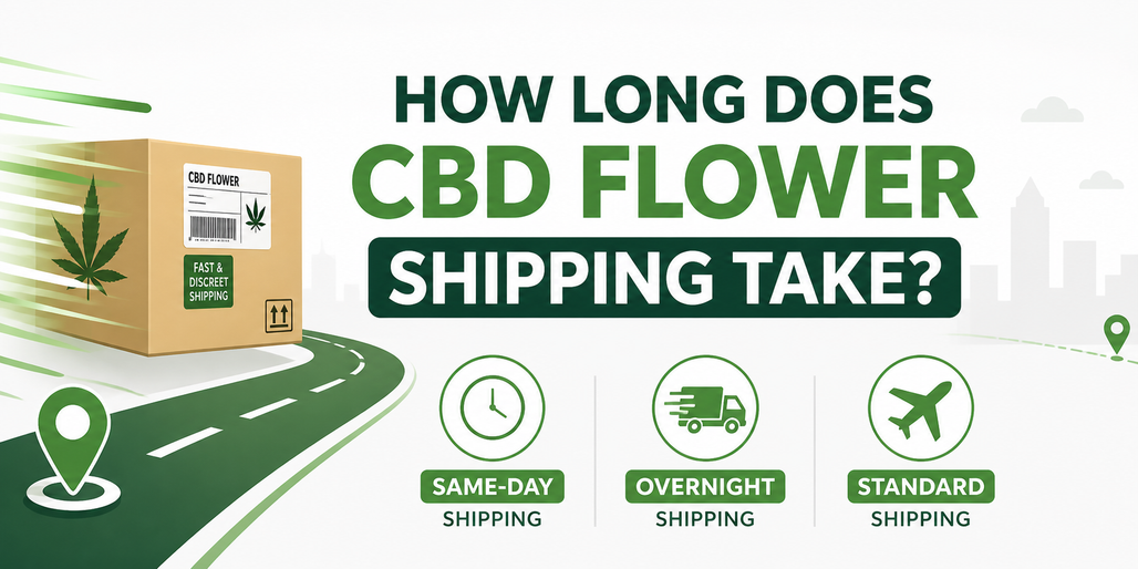 Shipping CBD Flower: How Long It Takes + Fastest Delivery Options