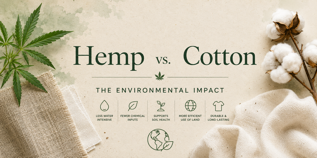 The Environmental Impact of Hemp vs. Cotton