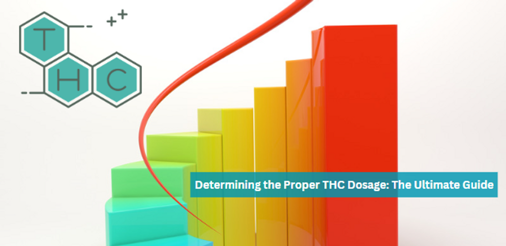 Ultimate THC Dosage Guide: Understanding Milligrams, Units, and Dosage Chart