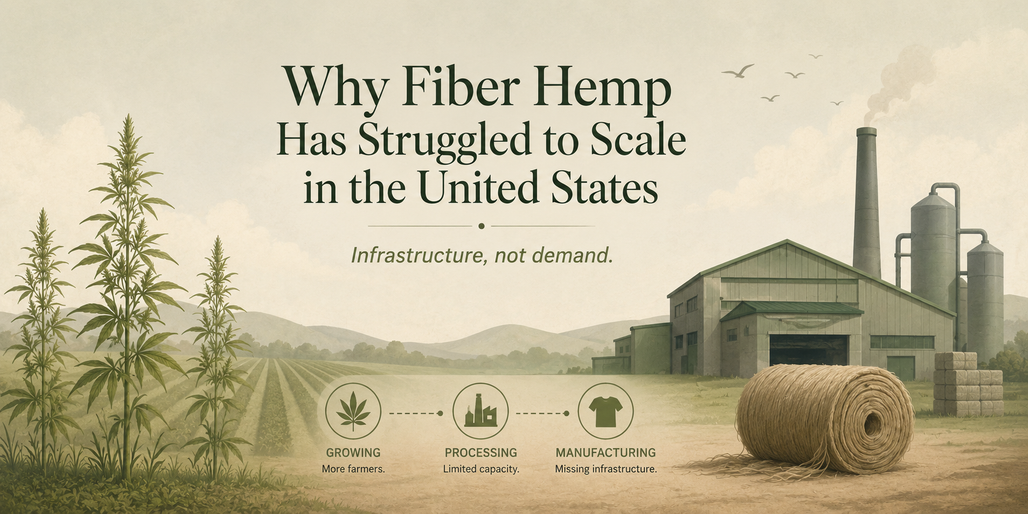 Why Fiber Hemp Has Struggled to Scale in the United States