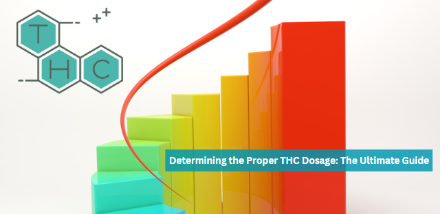 Ultimate THC Dosage Guide Understanding Milligrams, Units, and Dosage